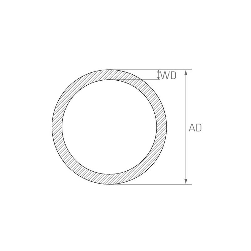 Edelstahl Rohrchen 0.8-4mm Dünnwand Kapillarrohr V2A 1.4301 rund 2.0 Meter,  Edelstahl