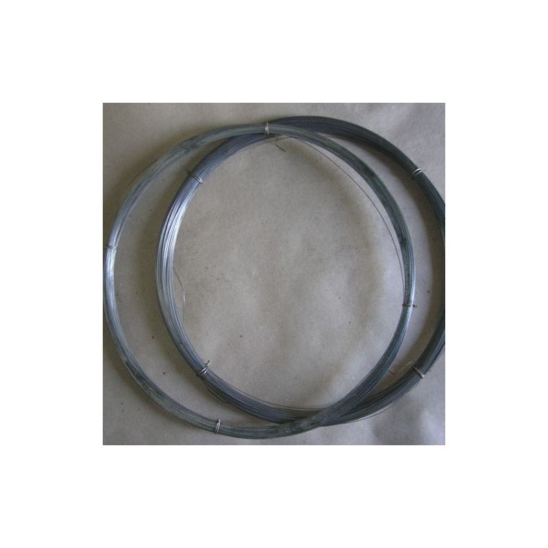 Hafnium Draht 99.0% von Ø 0.8mm bis Ø 2,4mm Element 72 Rein Metall